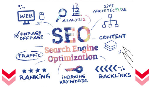 seo-one-page