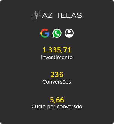 MeusCases_03a Campanhas de Anúncios