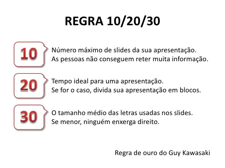 post-apresentacoes-de-sucesso-alanpereira A regra 10-20-30 para uma apresentação de sucesso